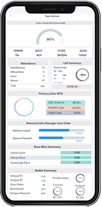 Admin Dashboard