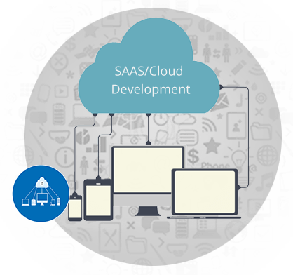 SaaS Application